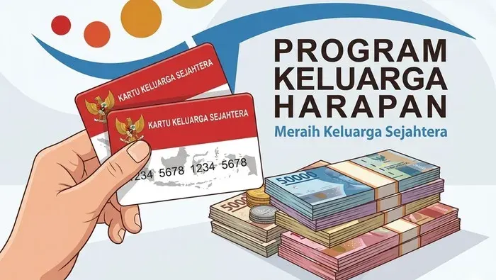 Cek Bansos 600 Ribu Cair 2026 Syarat Lengkap dan Panduan Cepat